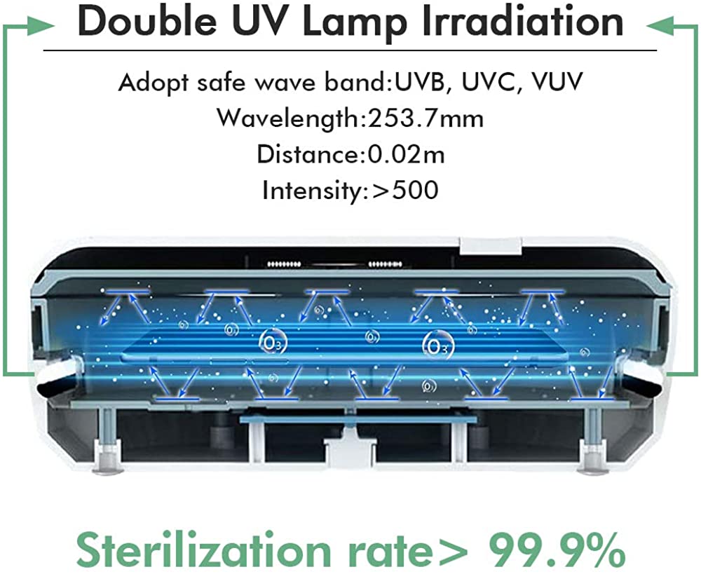 UV Sterilizer Box Ultraviolet Light Bacteria Sanitizer Disinfection Box Wireless Charger - Blue Light Blocking Glasses Computer Gaming Reading Anti Glare Reduce Eye Strain Screen Glasses by Teddith